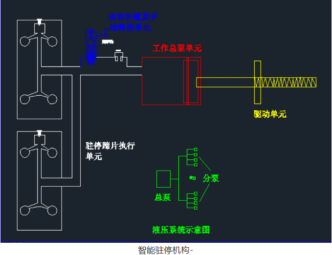 电梯轿厢智能主动制停系统控制要求及方案