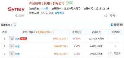 广日拟收购西尼65%股权！电梯行业洗牌加剧！