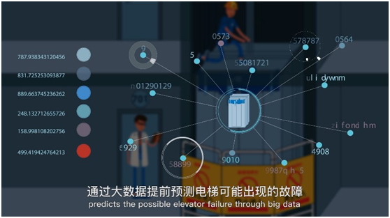 辛格林智能解困系统