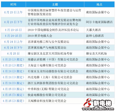 2019廊坊国际电梯展览会暨世界电梯大会